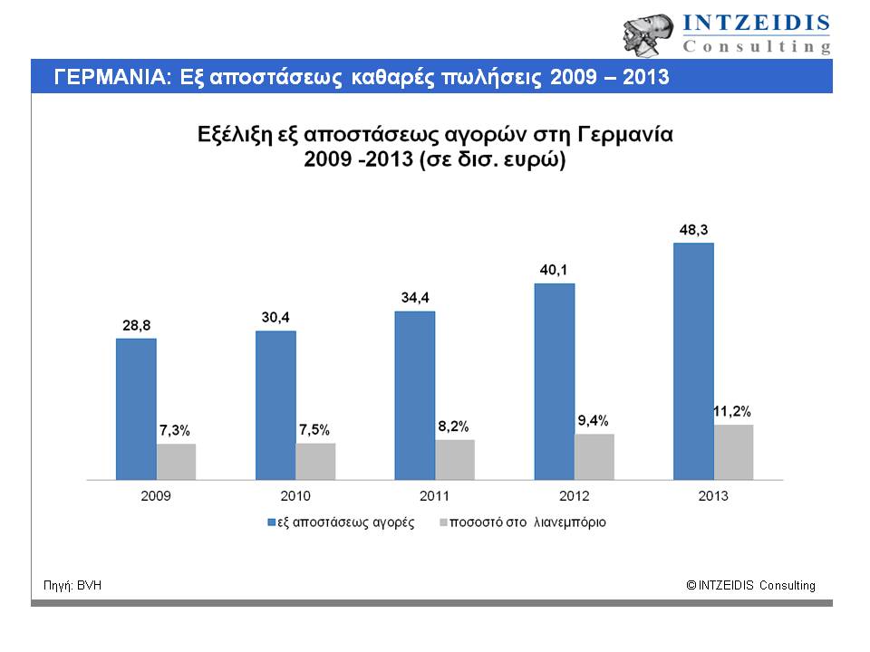 Πατήστε για μεγέθυνση
